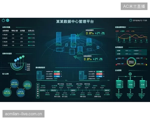 球队数据中台建设：开启战术调度与响应速度新纪元